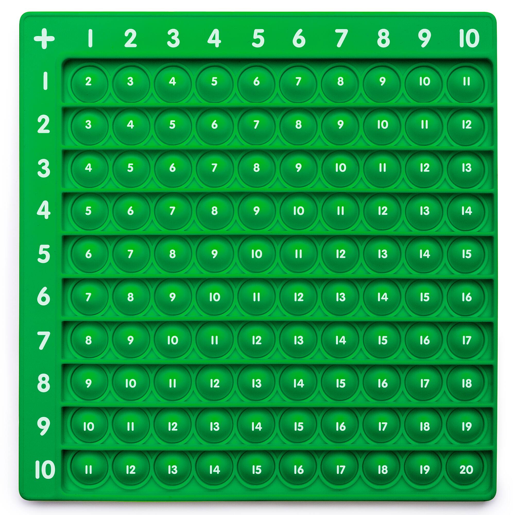 Junior Learning® Addition Bubble Board